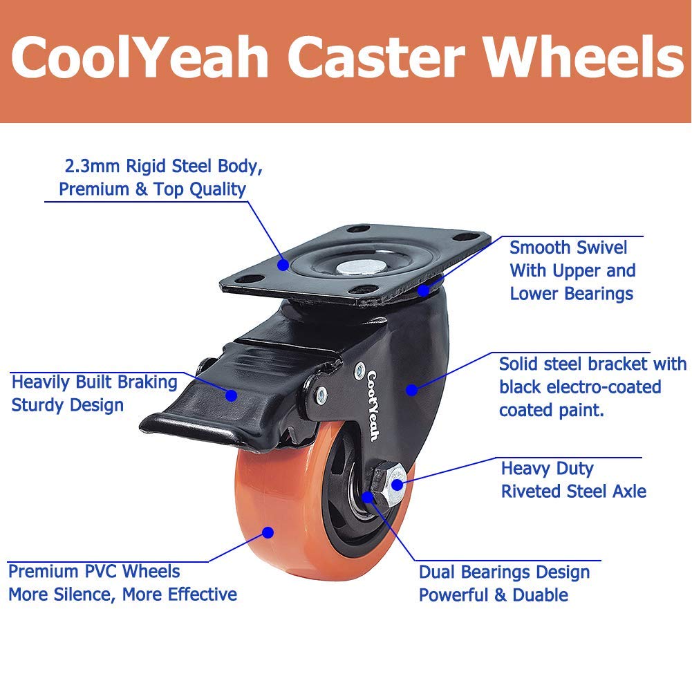 3 inch Swivel Plate PVC Caster Wheels, Pack of 8 Z6698