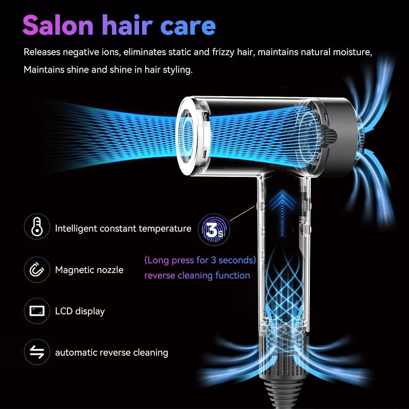 Ionic High Speed Blow Dryer with Magnetic Concentrator Q35800