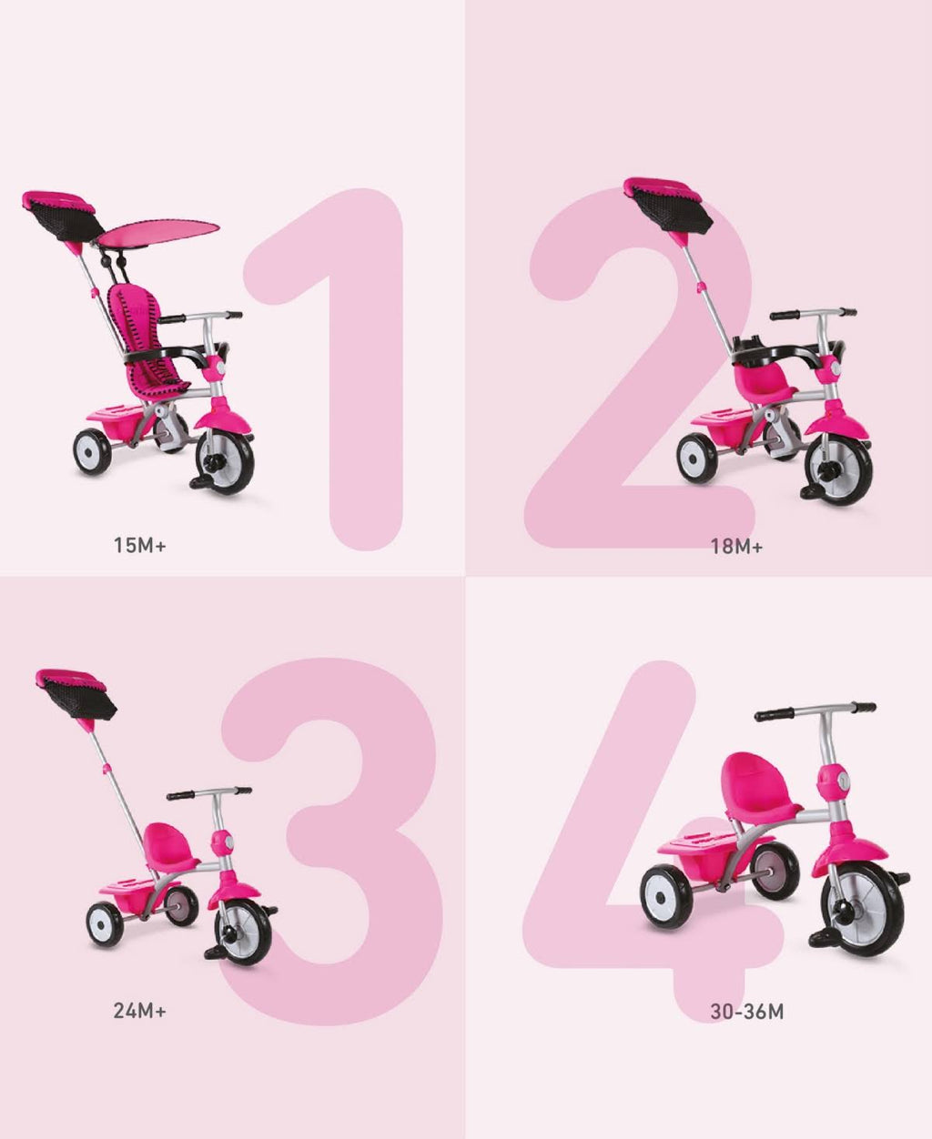 4-in-1 Tricycle - Pink, Gray M25030