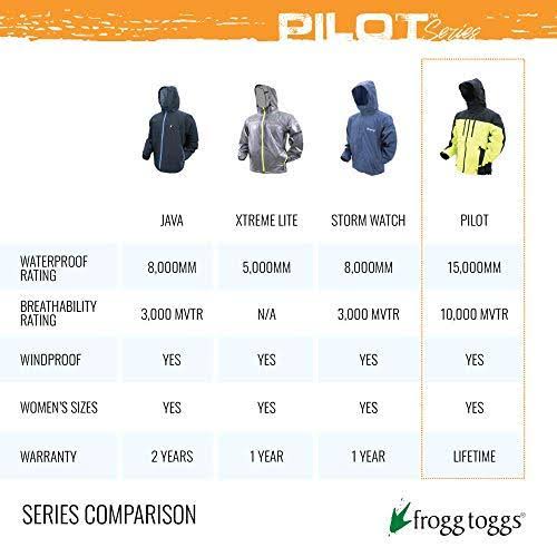 Camo Guide Jacket, X-Large D5213