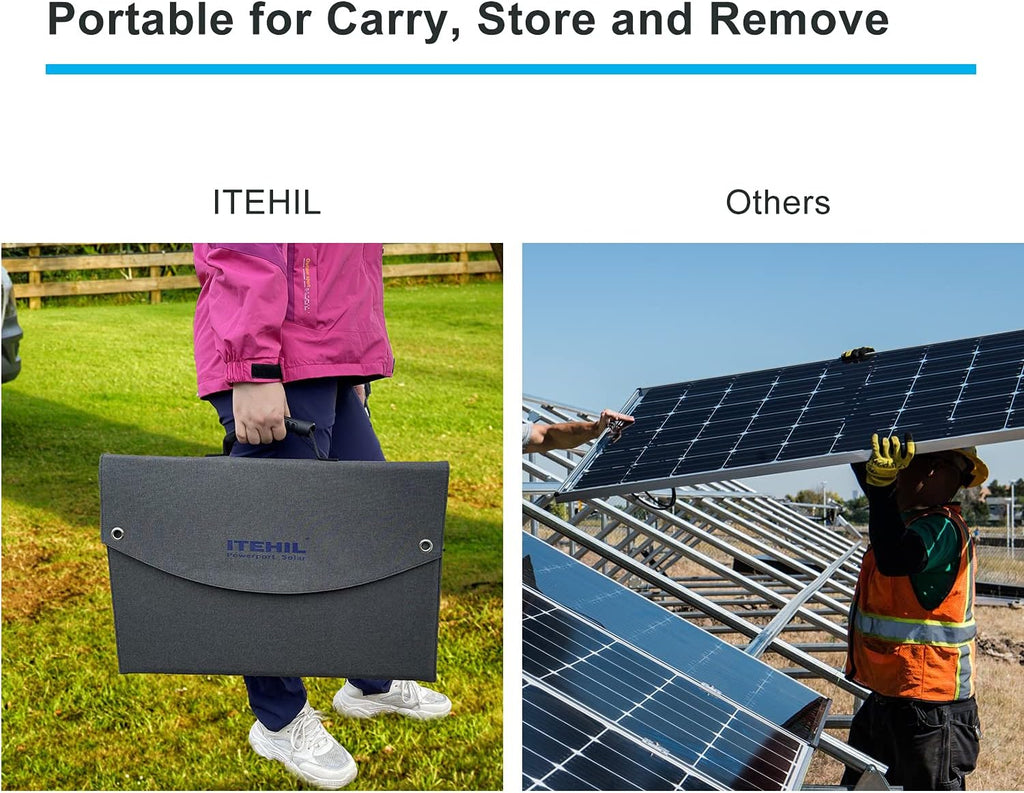 100W 18 Volt Monocrystalline Foldable Solar Panel with USB Output G41870